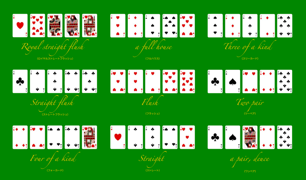 ルール ポーカー ポーカーのルール・遊び方ガイド