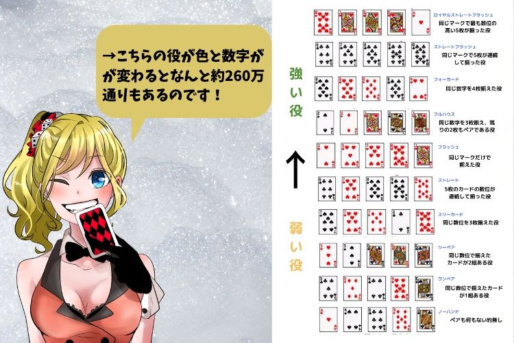カジノシークレットのボーナス・キャッシュバック完全攻略 カジノシークレットのボーナス・キャッシュバック完全攻略