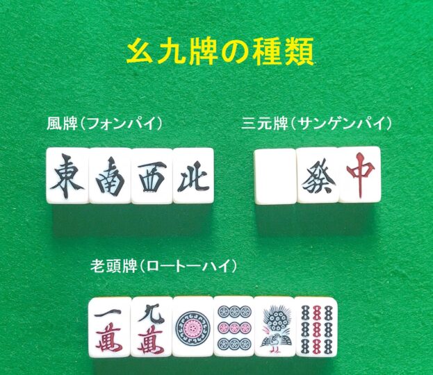 幺九牌の種類