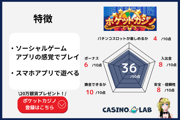 ポケットカジノオンラインパチンコ